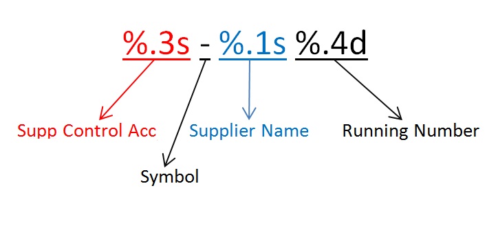 File:Supplier-Maintain Supplier-Supplier Code Format2.jpg