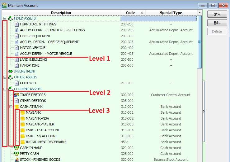File:GL-Accounts Levels.jpg