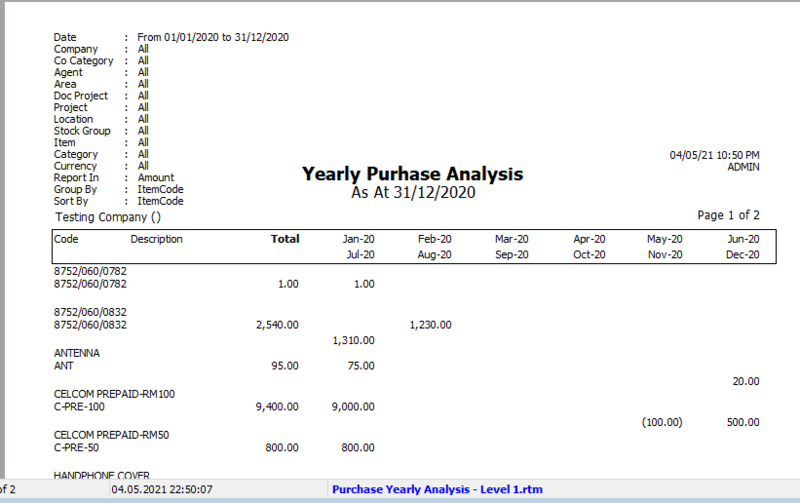 File:Pur year analysis-amount-report.png