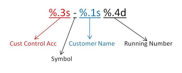 Customer-Maintain Customer-Customer Code Format2.jpg