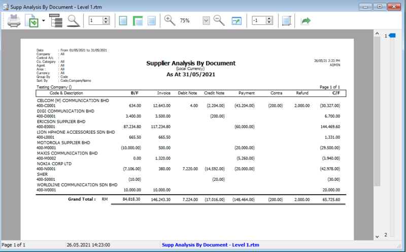 File:Supplier-analysisbydoc-preview.png