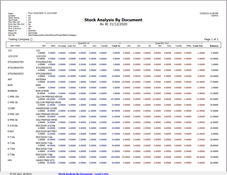 File:Stock analyis by document-report.png