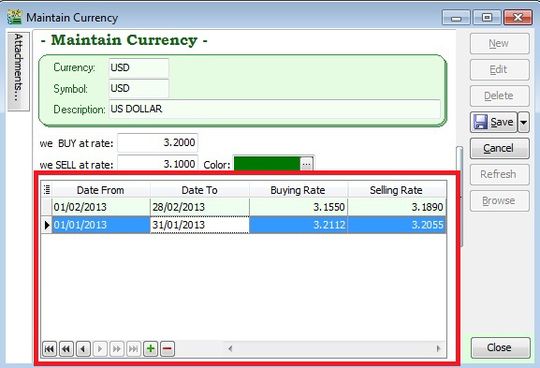 Maintain Currency-Entry Form-Periodic Currency.jpg