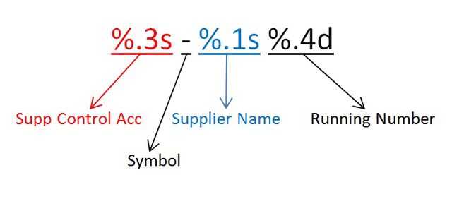 Supplier-Maintain Supplier-Supplier Code Format2.jpg
